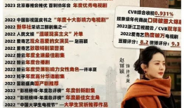 娱乐圈吃瓜爆料表格,揭秘明星背后的故事与真相