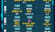 襄樊91电台直播节目表,精彩纷呈，尽享听觉盛宴